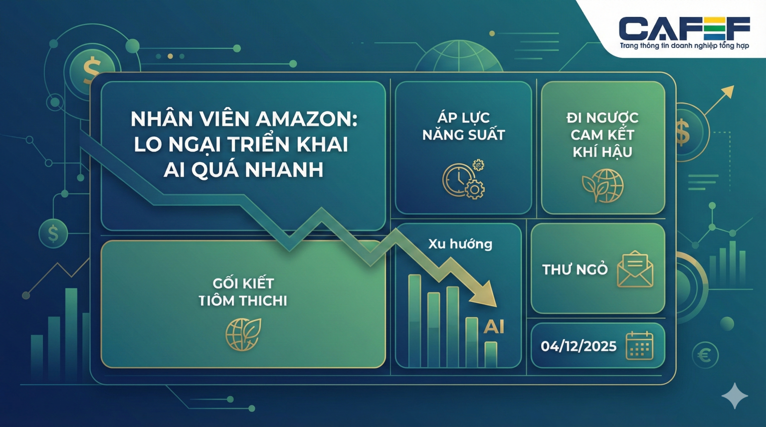 Sóng ngầm tại Amazon: Hàng nghìn nhân viên phản đối cuộc đua AI Sóng ngầm tại Amazon: Hàng nghìn nhân viên phản đối cuộc đua AI