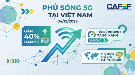 Cuộc đua 5G: Tăng tốc phủ sóng, nhưng mục tiêu 90% còn xa