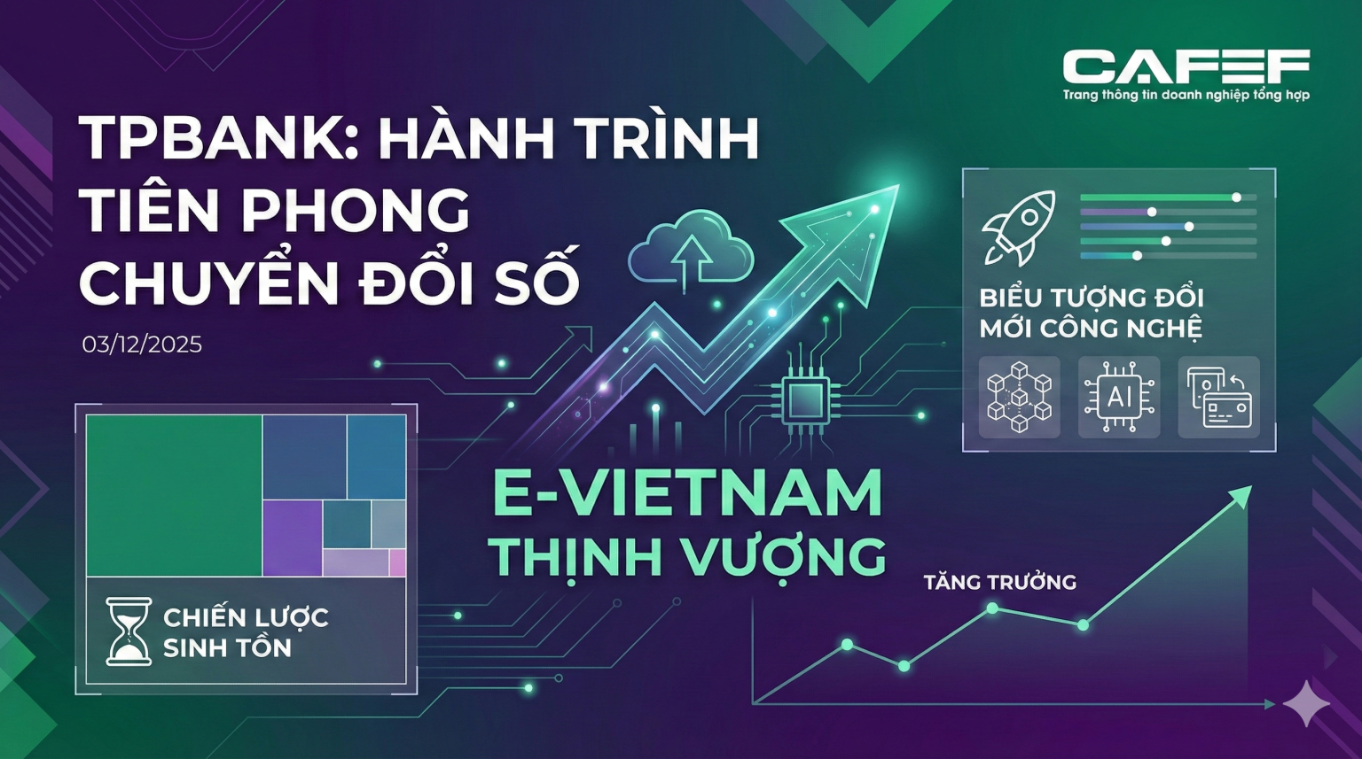 TPBank: Lựa chọn 'duy nhất' và cú bứt phá vươn lên top đầu