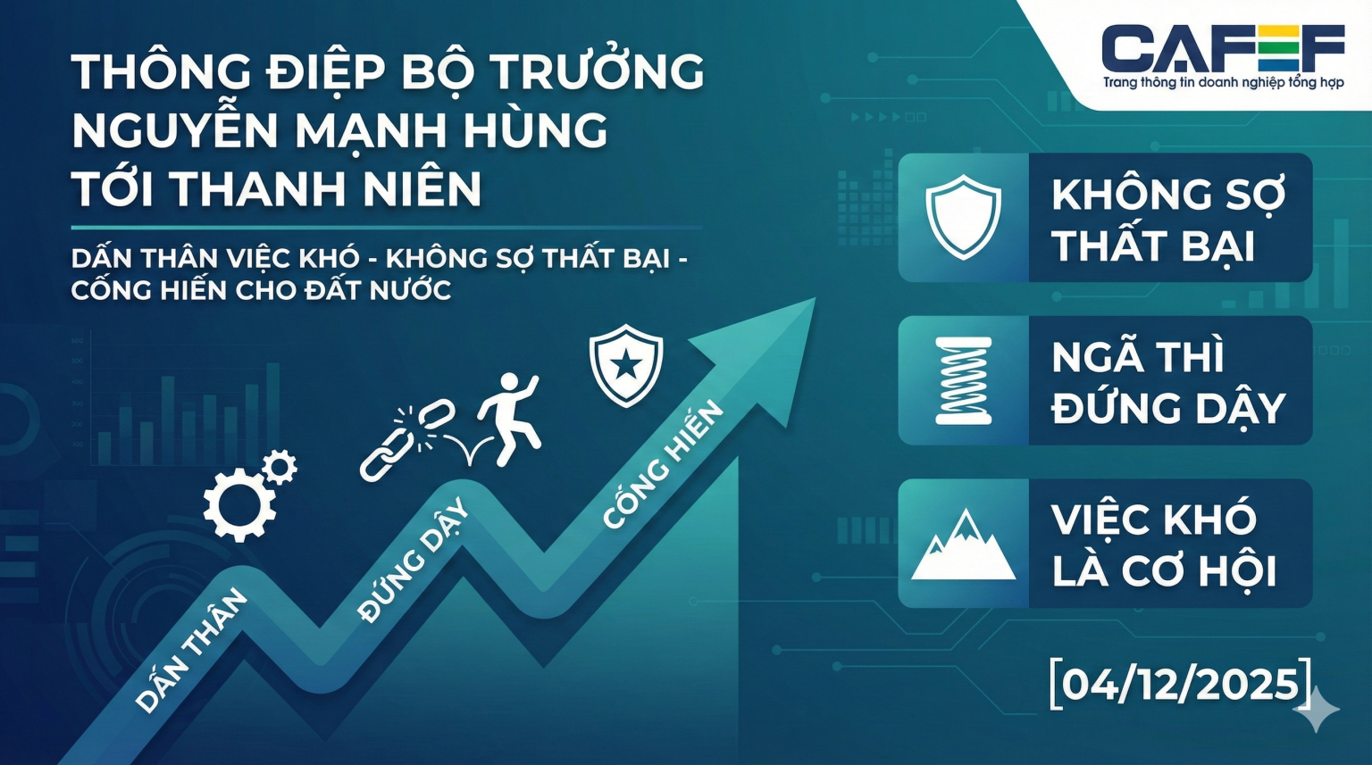 Nhóm cổ phiếu công nghệ ‘đứng dậy’ sau chuỗi phiên bán tháo Nhóm cổ phiếu công nghệ 'đứng dậy' sau chuỗi phiên bán tháo