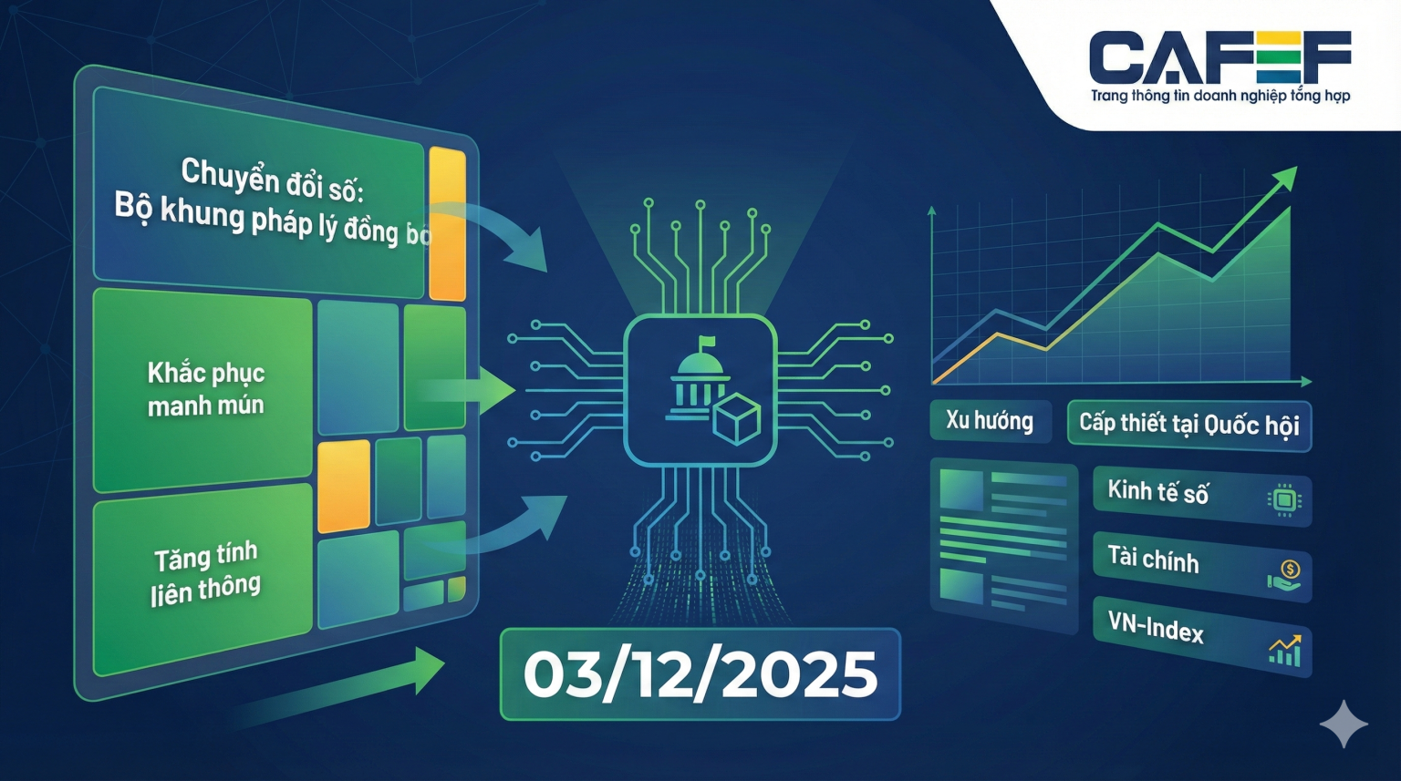 Chuyển đổi số quốc gia trước nguy cơ ‘trăm hoa đua nở, kín cổng cao tường Chuyển đổi số quốc gia trước nguy cơ 'trăm hoa đua nở, kín cổng cao tường