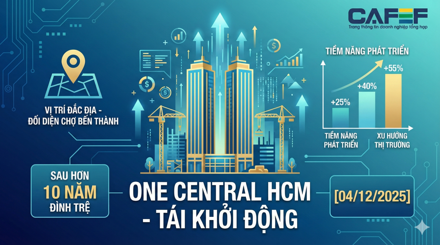 Siêu dự án 20.000 tỷ trên đất vàng Bến Thành tái khởi động sau một thập kỷ Siêu dự án 20.000 tỷ trên đất vàng Bến Thành tái khởi động sau một thập kỷ