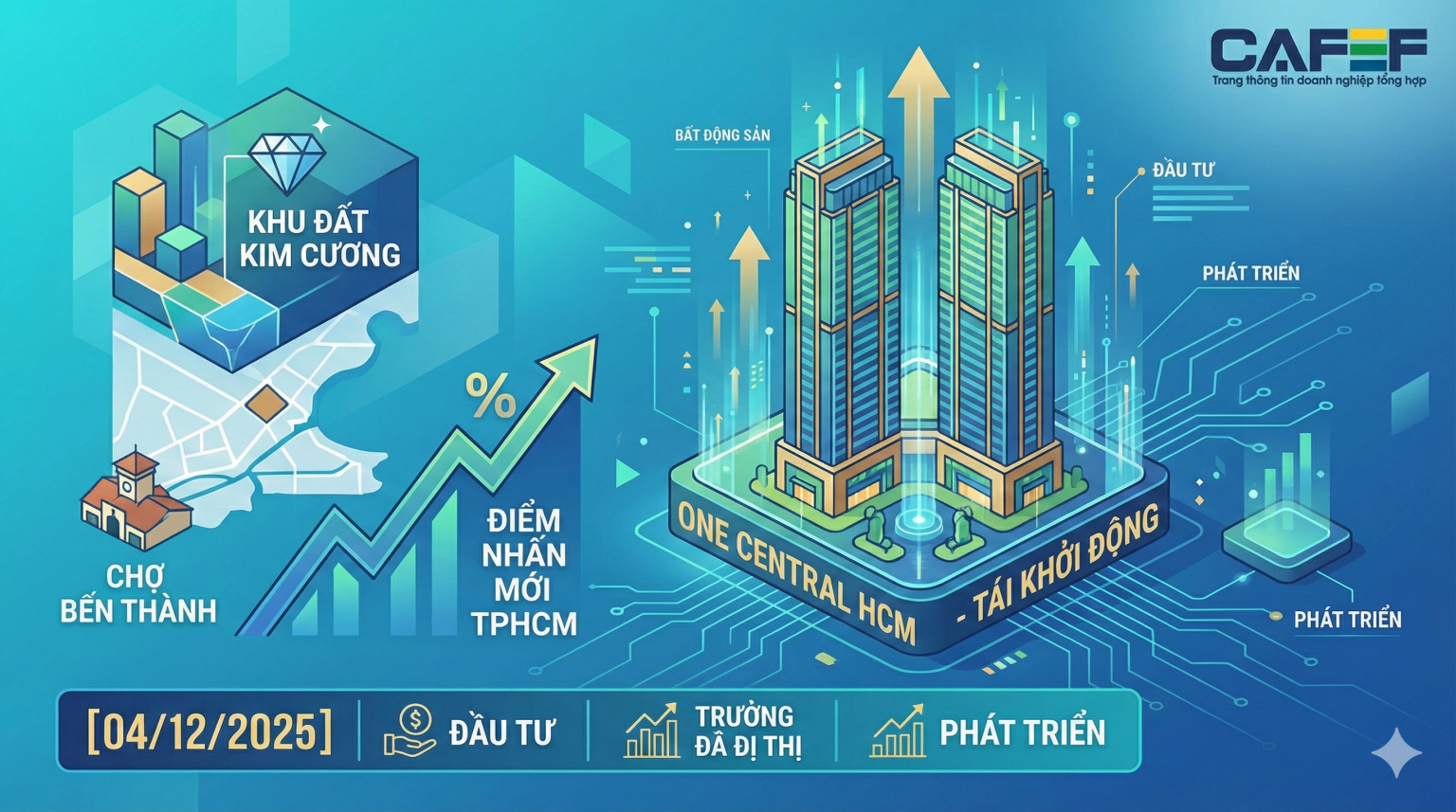 Sau 12 năm ‘đắp chiếu’, siêu dự án đất kim cương Sài Gòn tái khởi động Sau 12 năm 'đắp chiếu', siêu dự án đất kim cương Sài Gòn tái khởi động