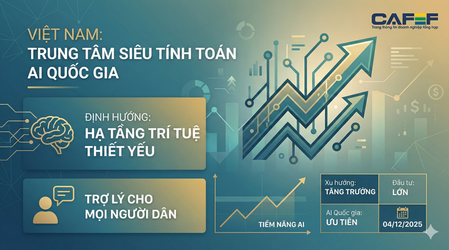 Việt Nam xây siêu máy tính quốc gia, tham vọng bứt phá trong cuộc đua AI Việt Nam xây siêu máy tính quốc gia, tham vọng bứt phá trong cuộc đua AI