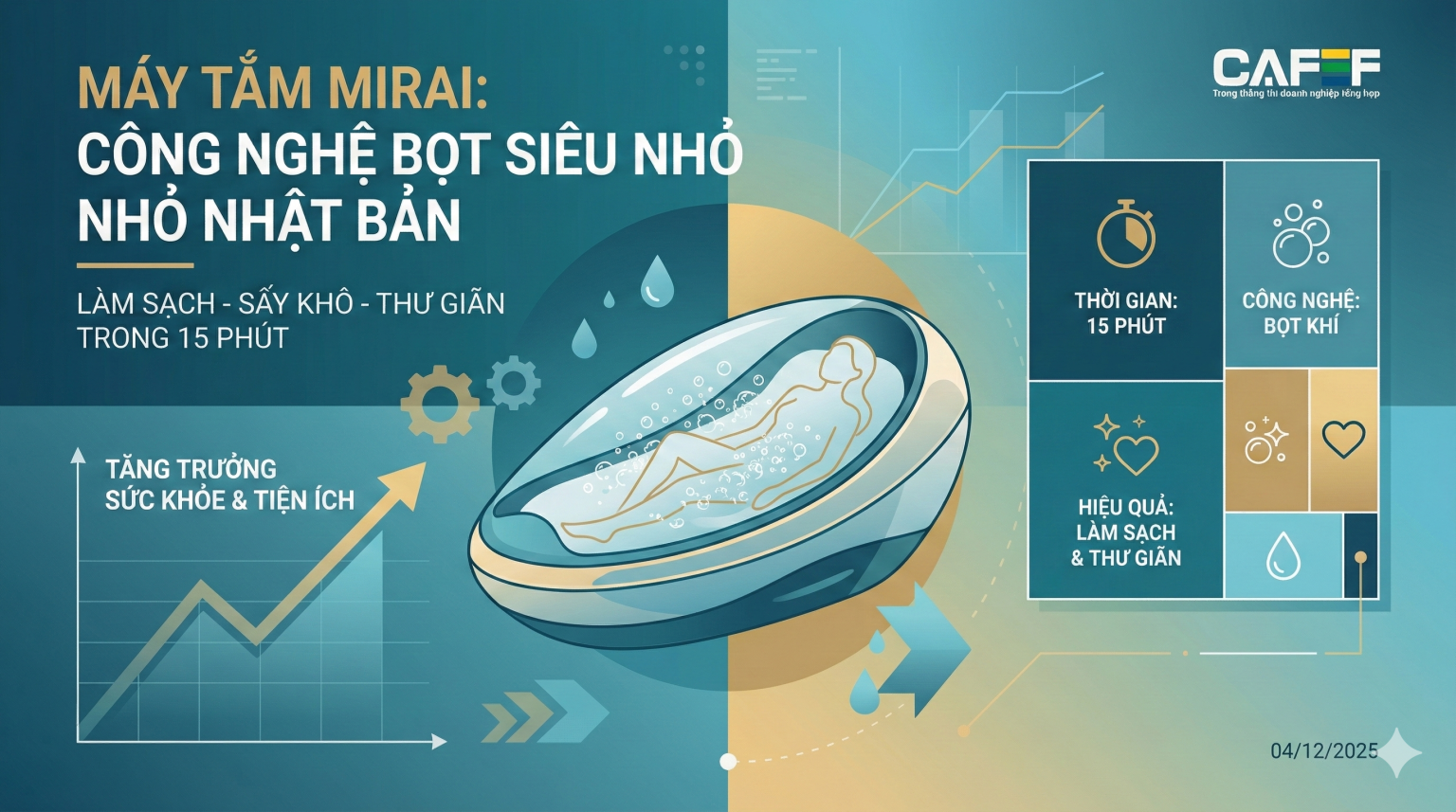 Máy tắm người Nhật giá gần 9 tỷ, khách sạn hạng sang xếp hàng mua Máy tắm người Nhật giá gần 9 tỷ, khách sạn hạng sang xếp hàng mua